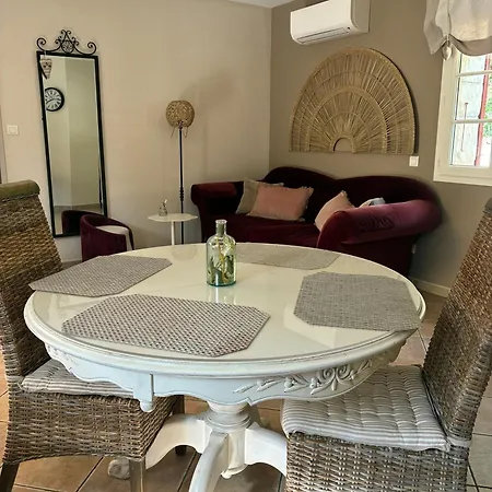 Le Mazet - Piscine Clim Holiday home